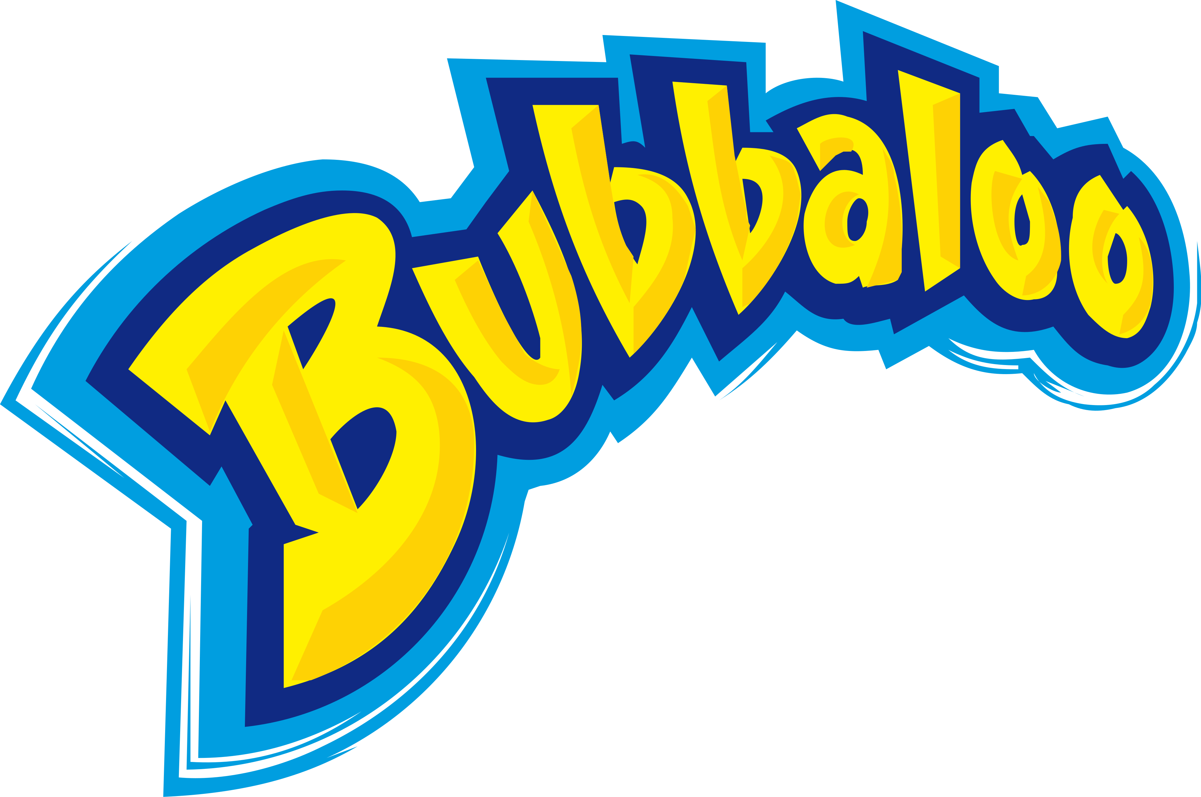 Logo de Bubbaloo